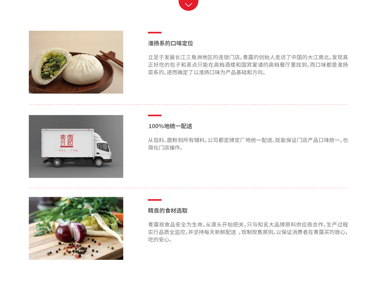 7 青露网站（中央厨房）_06.jpg