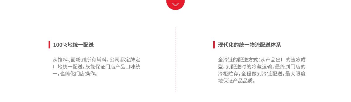 7 青露网站（中央厨房）_10.jpg